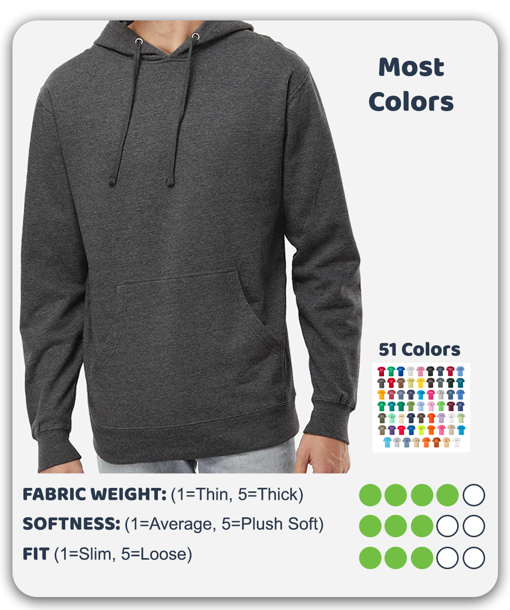 Independent Trading 4500 Hoodies