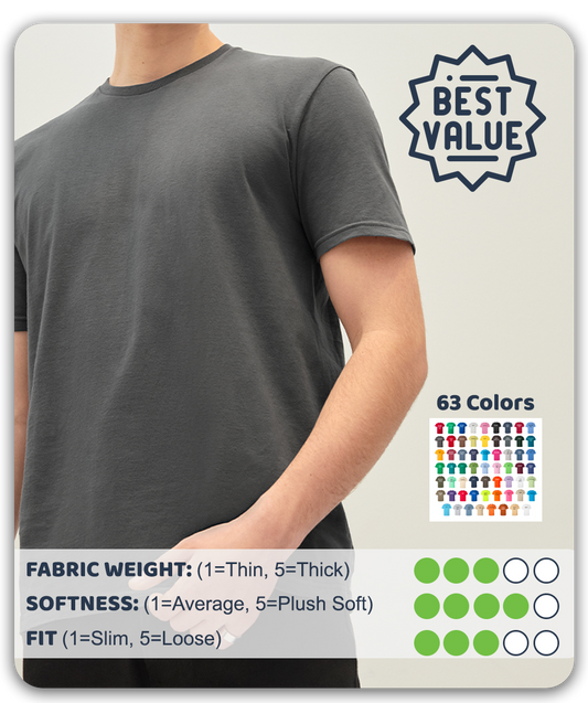 Gildan Softstyle® Tshirts