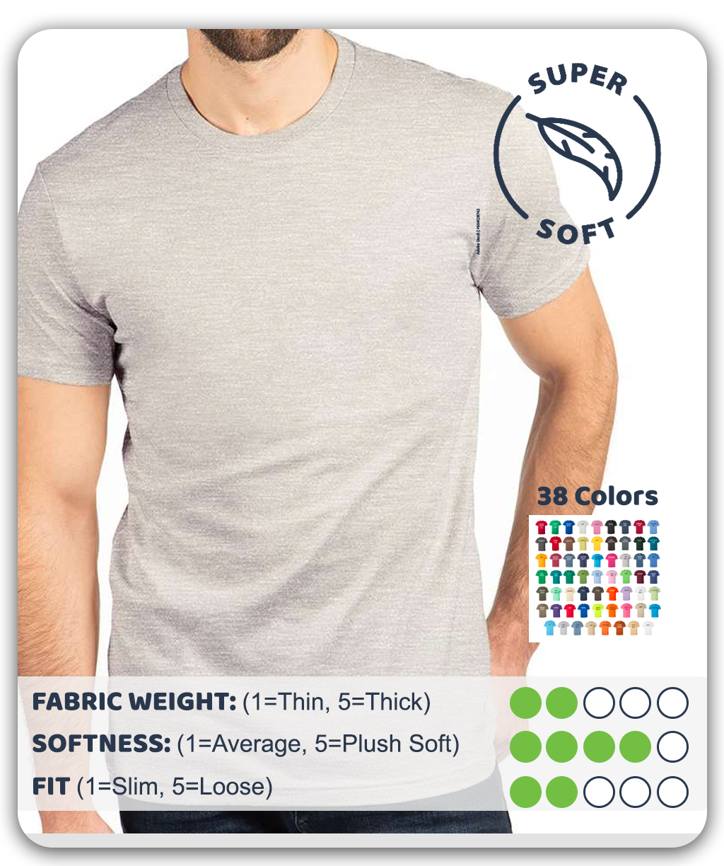 100+ Custom Screen Printed Next Level Premium Soft Tshirts