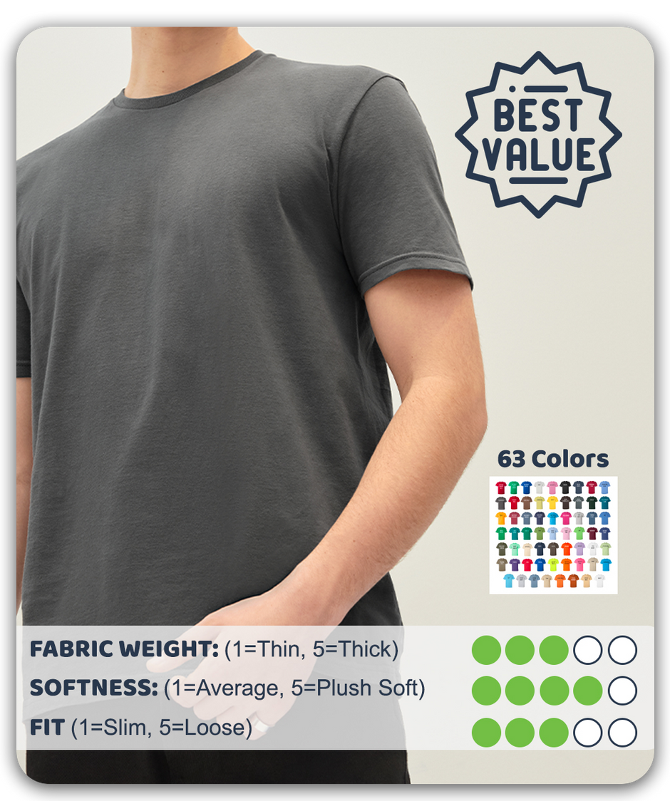 40 or more custom screen printed shirts – Pixel Print